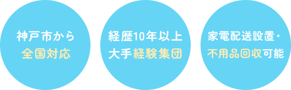 神戸市から全国対応 | 経歴10年以上大手経験集団 | 家電配送設置・不用品回収可能